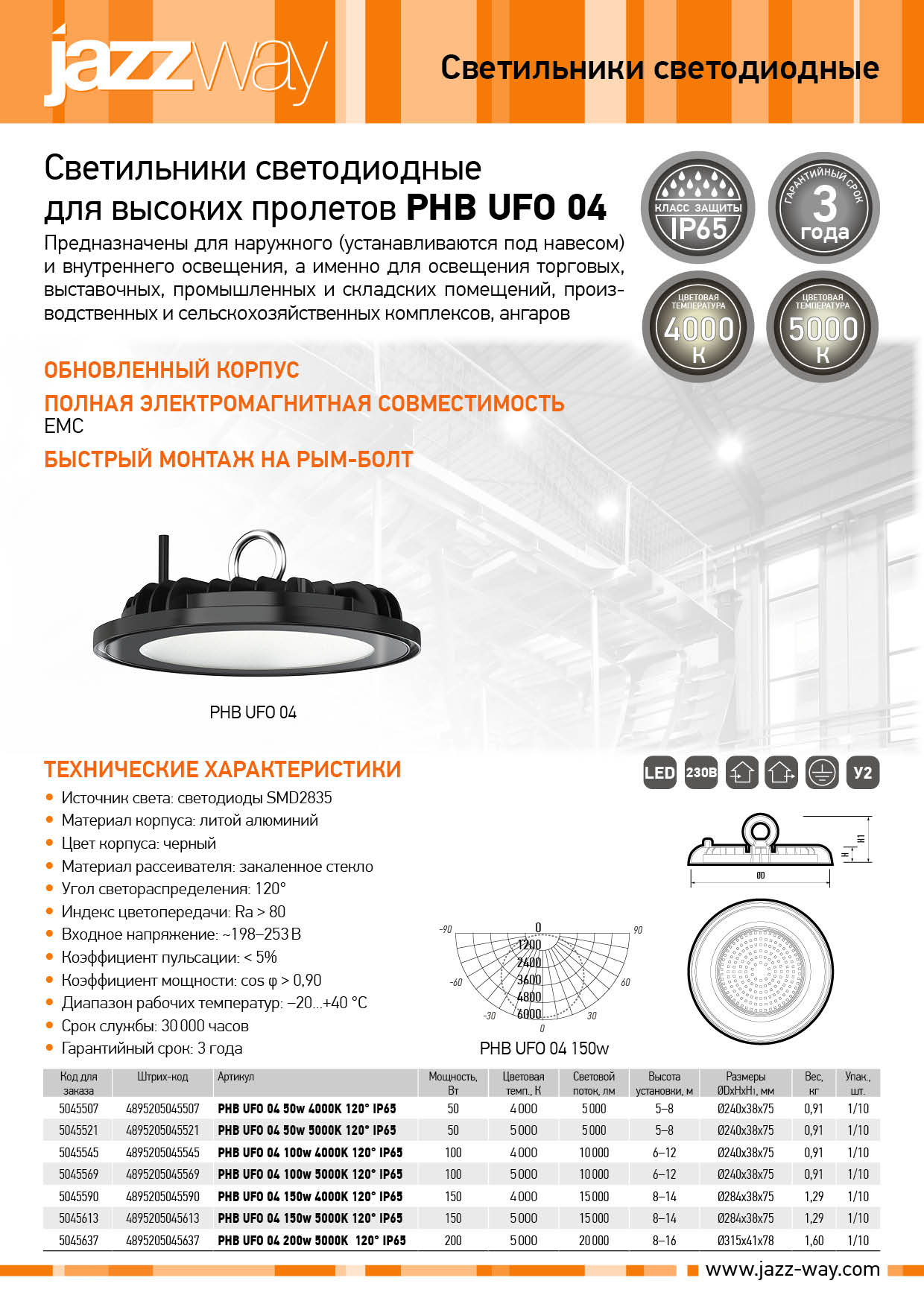 Светильники светодиодные для высоких пролетов PHB UFO 04