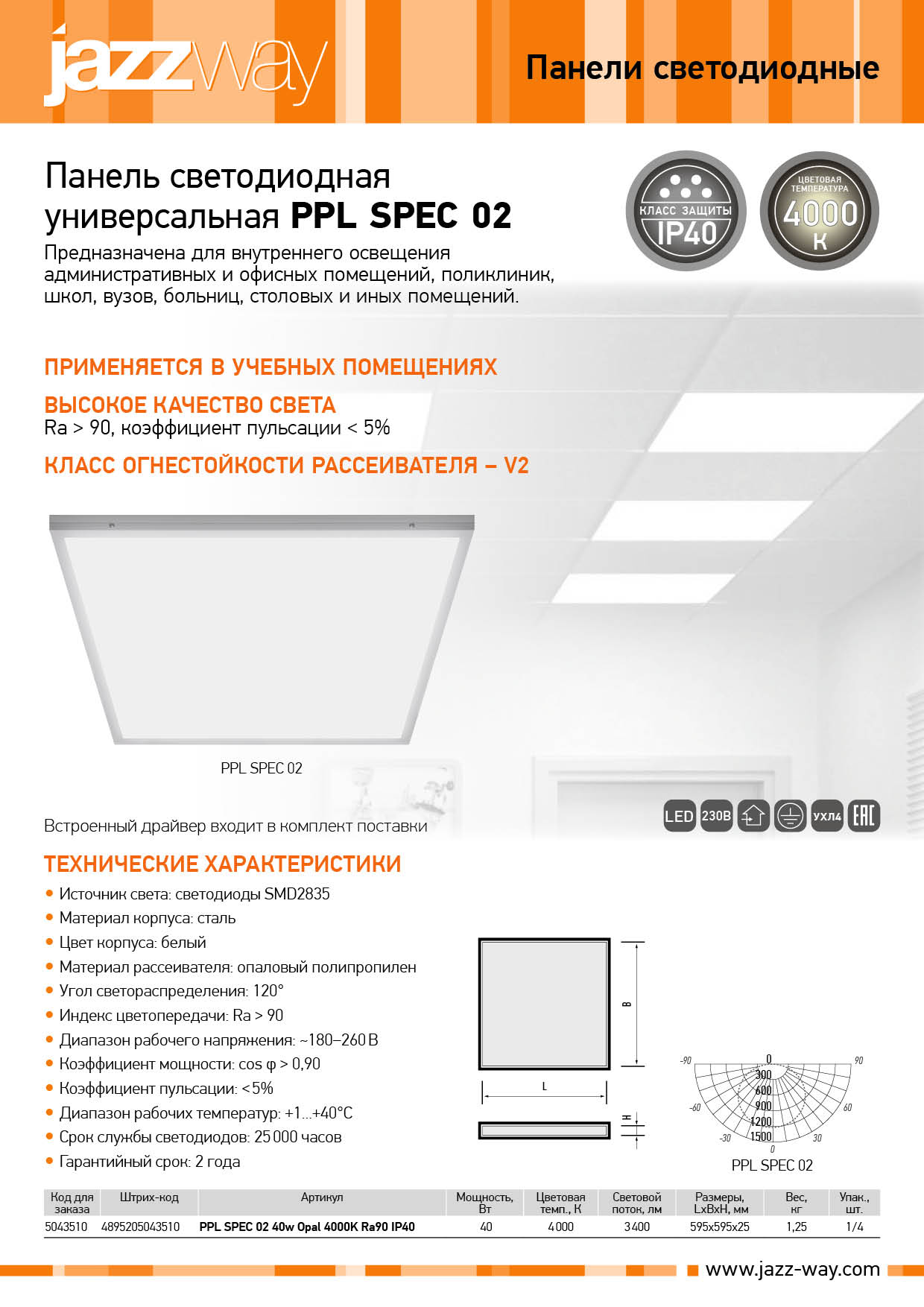 PPL SPEC 02