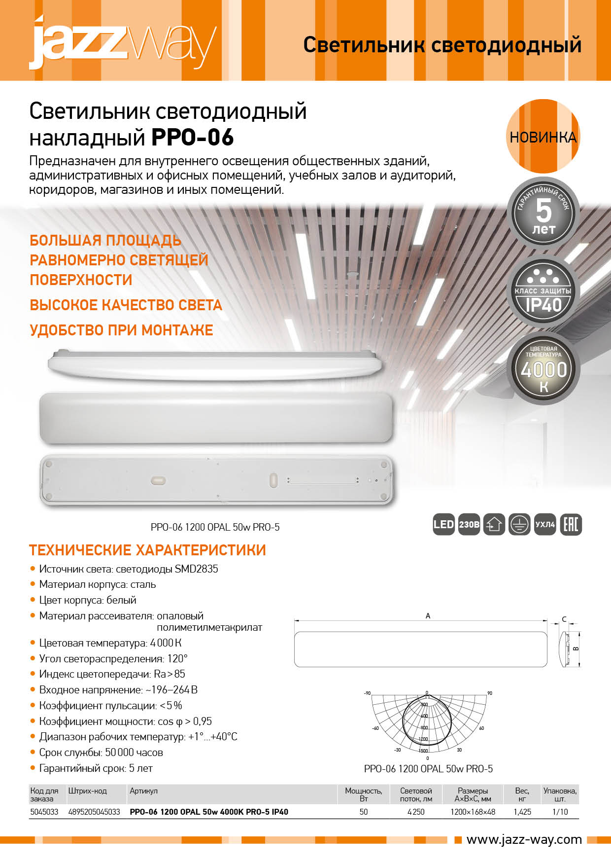PPO-06