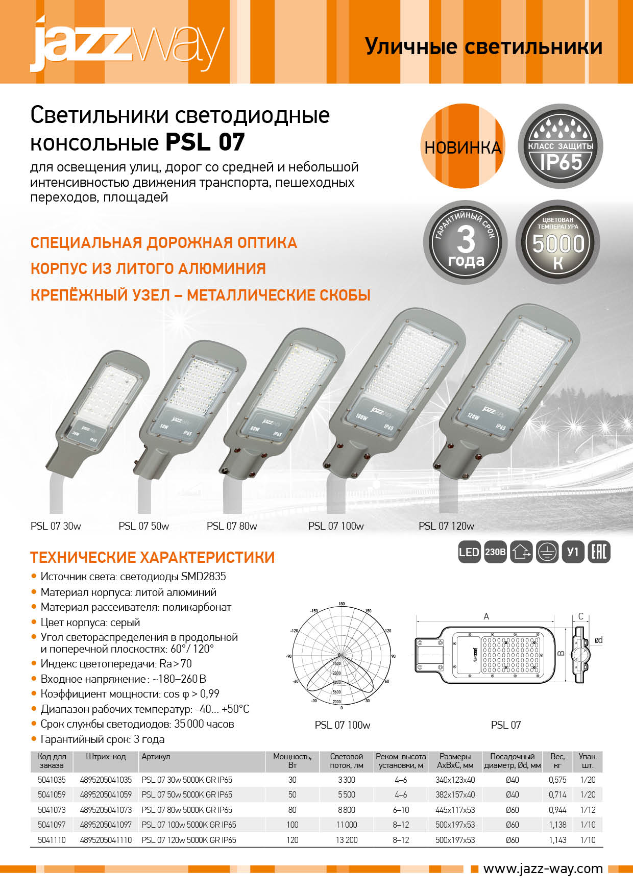 PSL 07