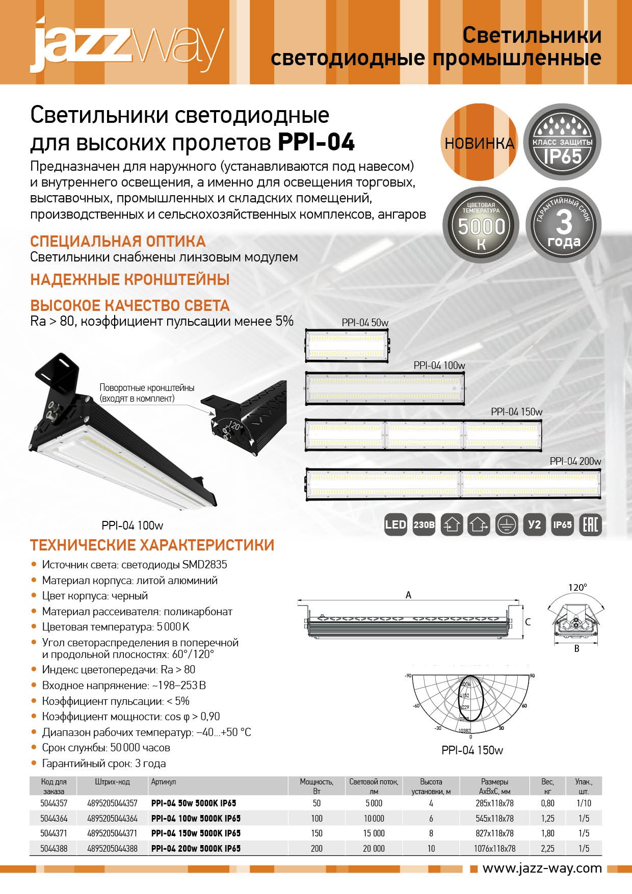 Светильник светодиодный для высоких пролетов PPI-04