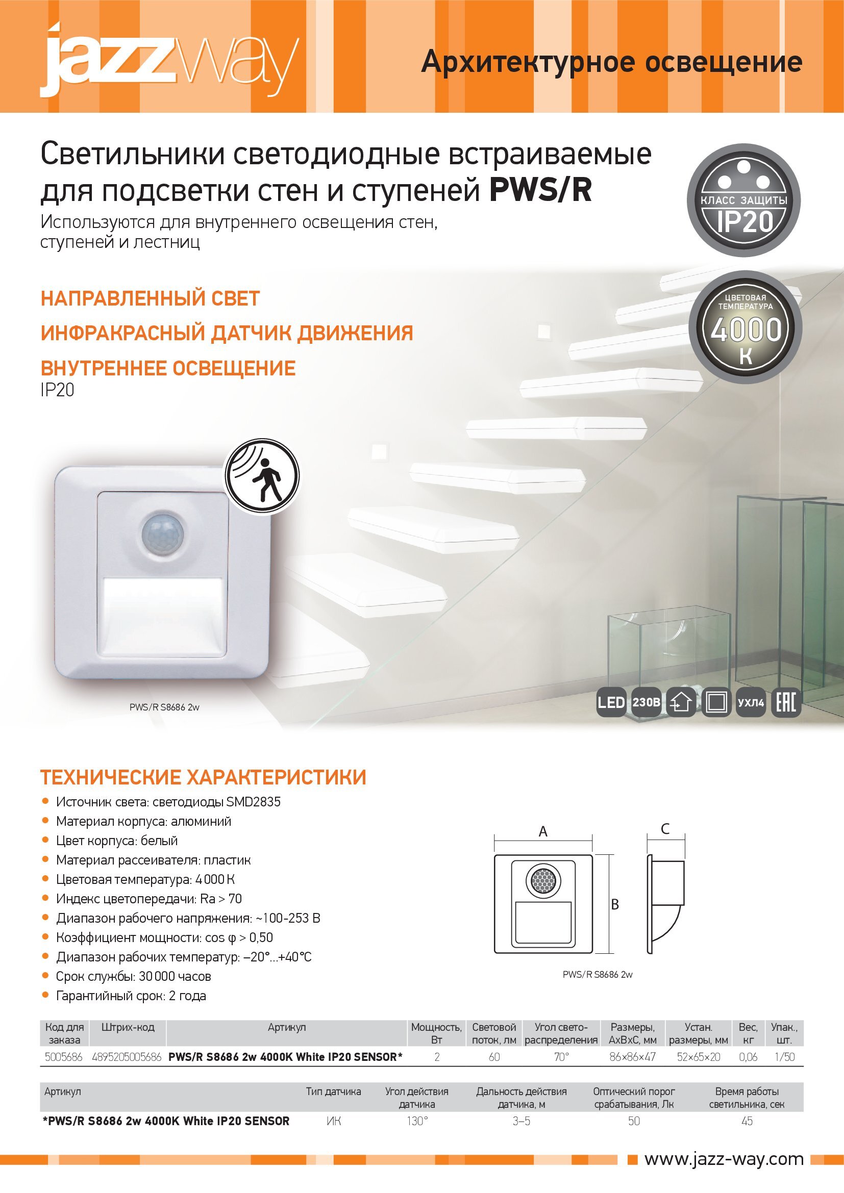PWS/R