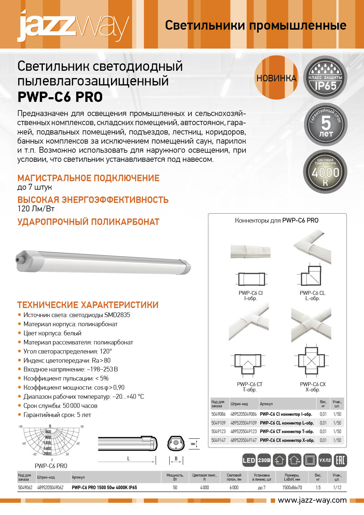 PWP-C6 PRO