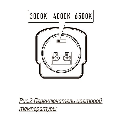 Светильник пылевлагозащищенный PWP-C7 PRO 1200